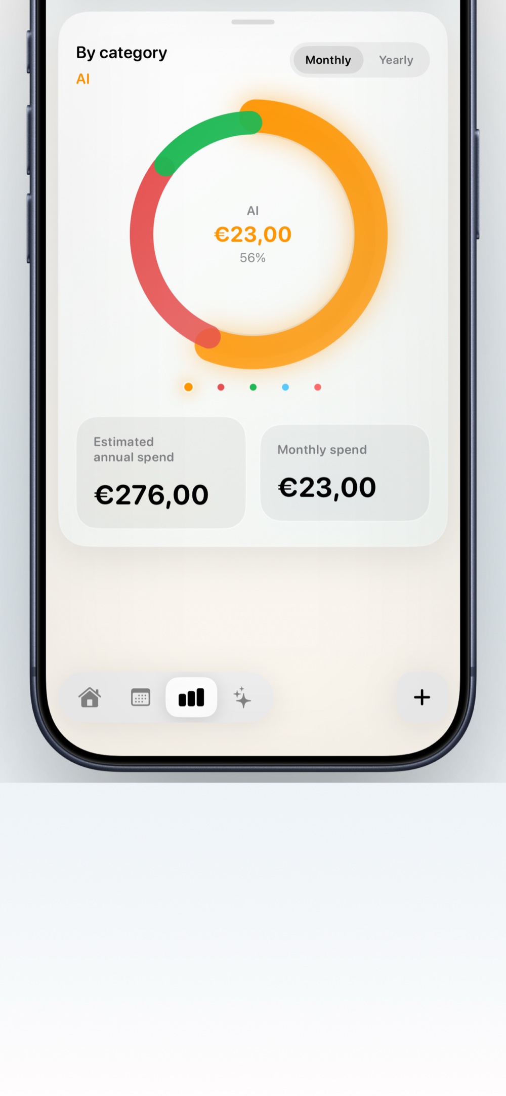 Trackle category chart with annual and monthly totals