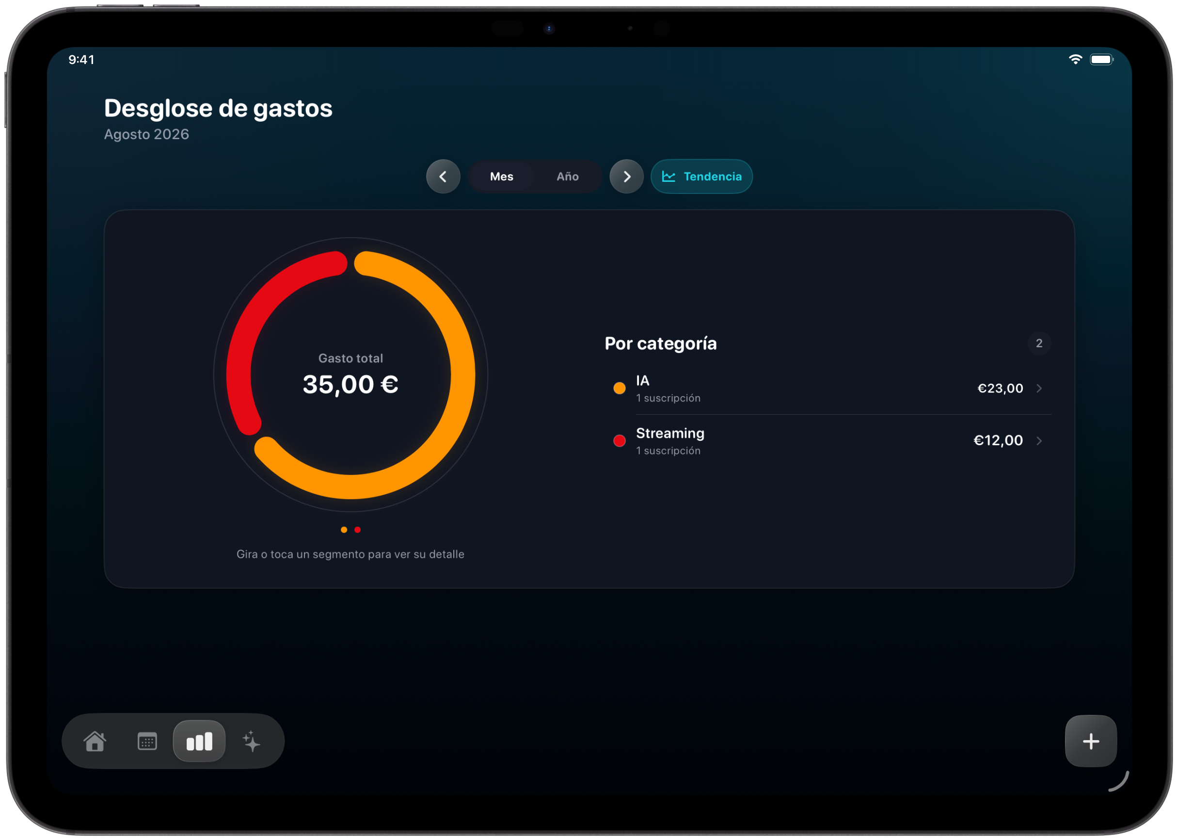 Trackle spending statistics on iPad
