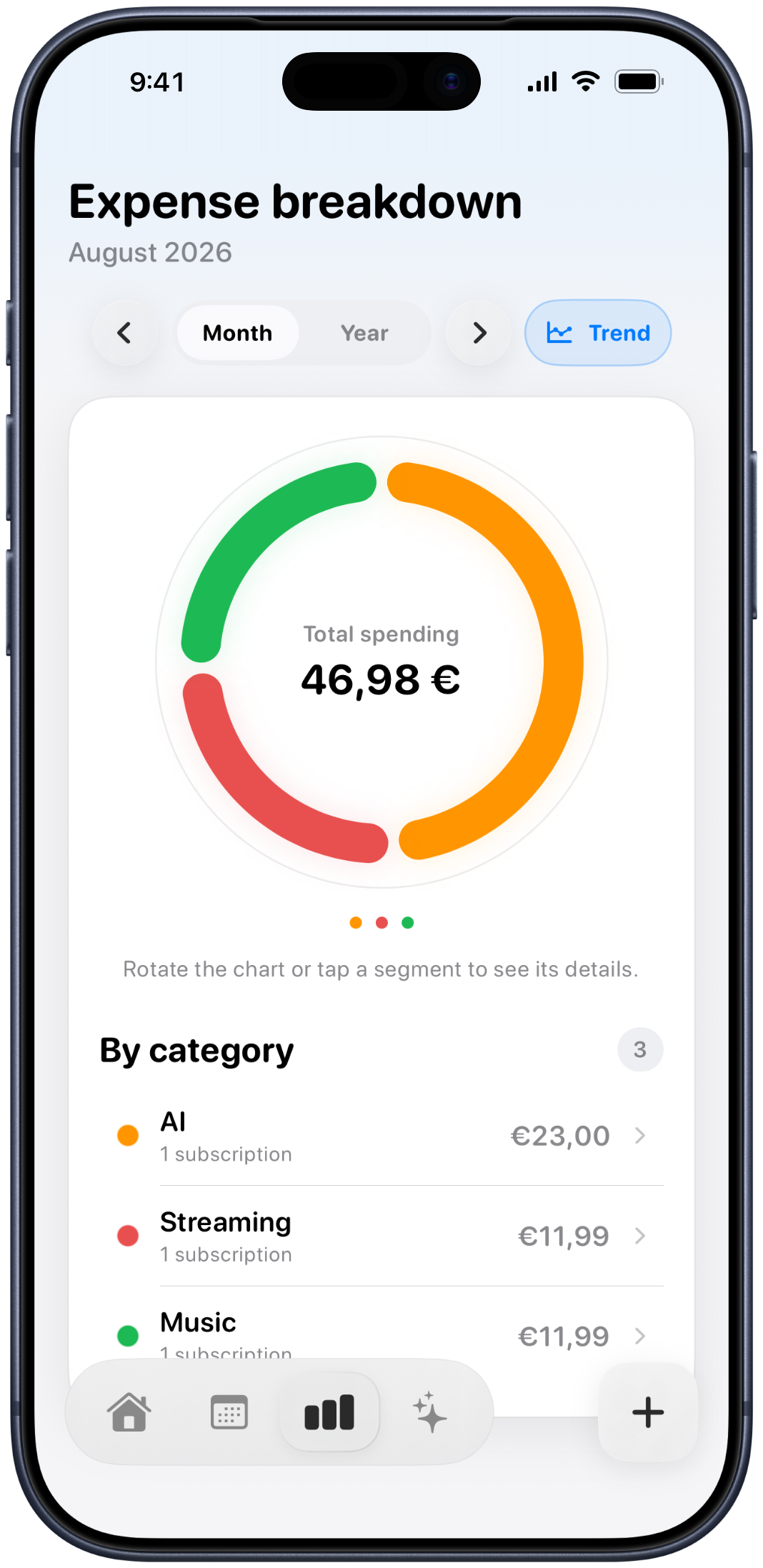Trackle statistics on iPhone